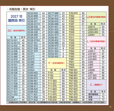 將財2027 第 74 頁