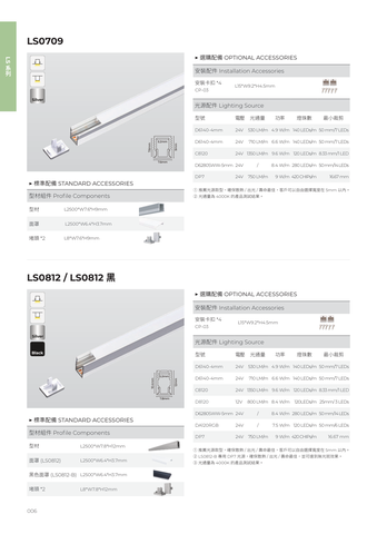 華彩光電 第 7 頁