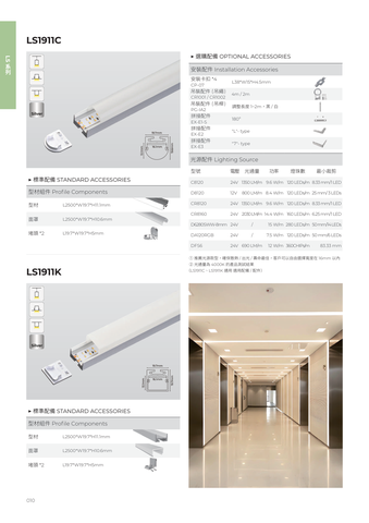 華彩光電 第 11 頁