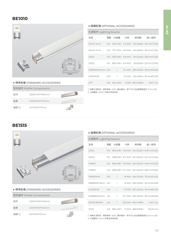 華彩光電 第 16 頁
