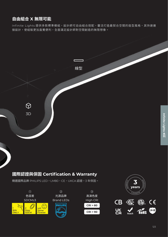 華彩光電 第 124 頁