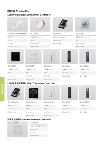 華彩光電 第 225 頁