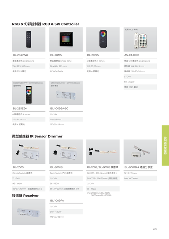 華彩光電 第 226 頁