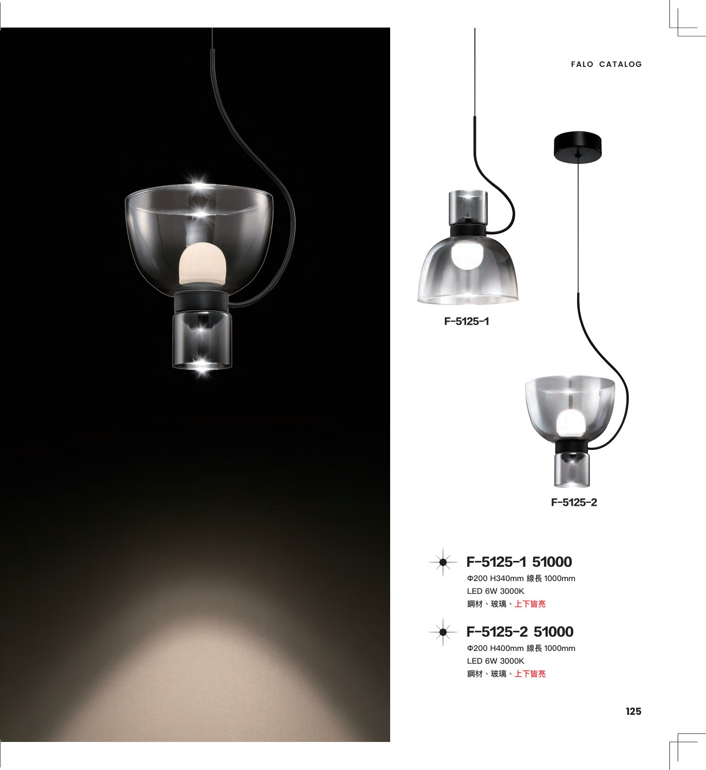 Falo 第 128 頁