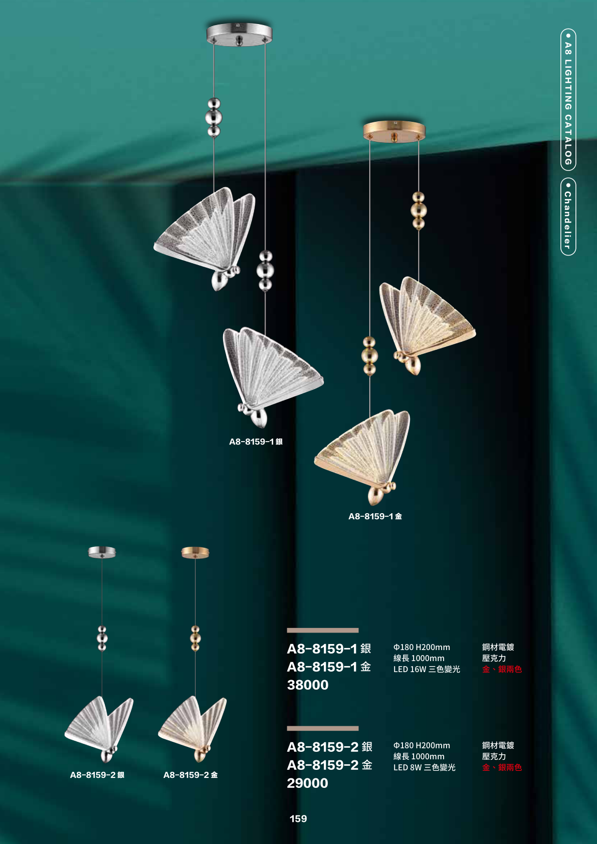 A8-8 第 160 頁