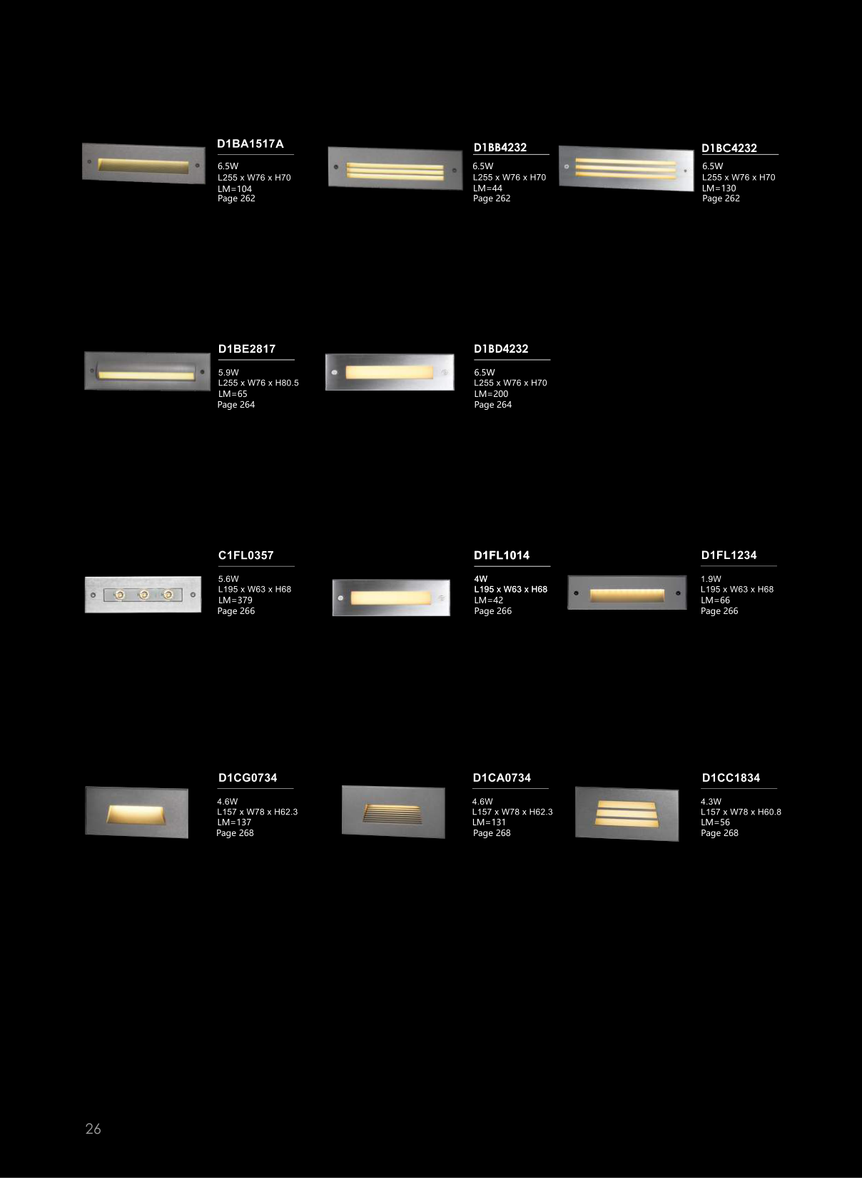 kapego 第 25 頁
