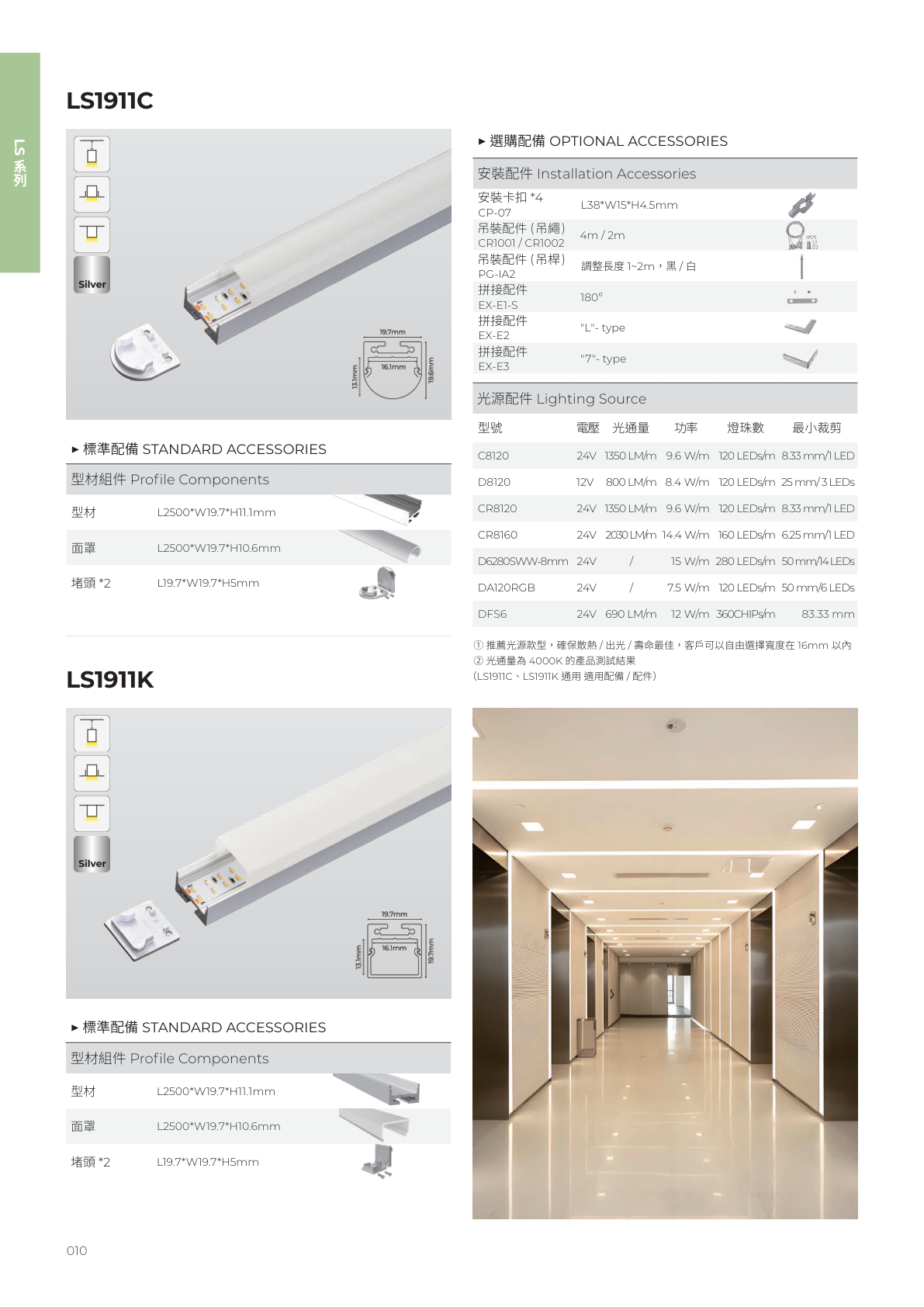 華彩光電 第 11 頁