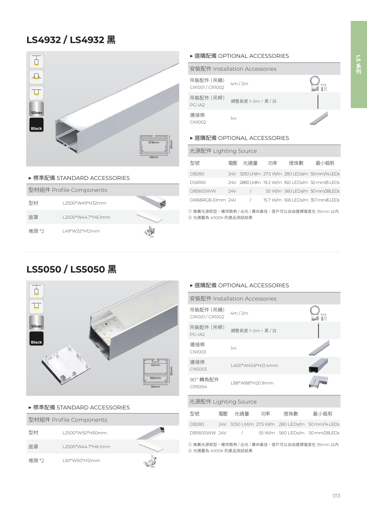 華彩光電 第 14 頁