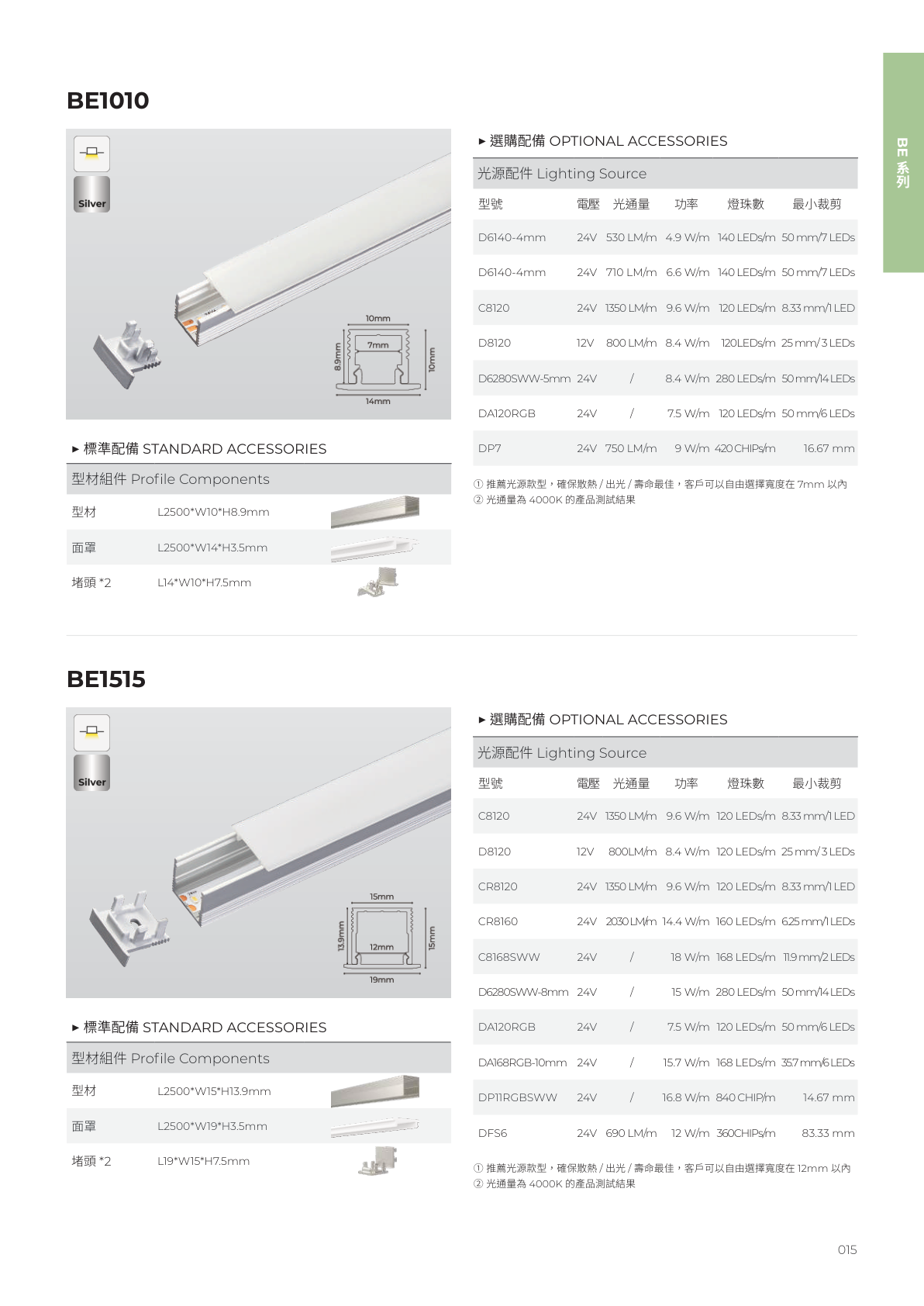 華彩光電 第 16 頁