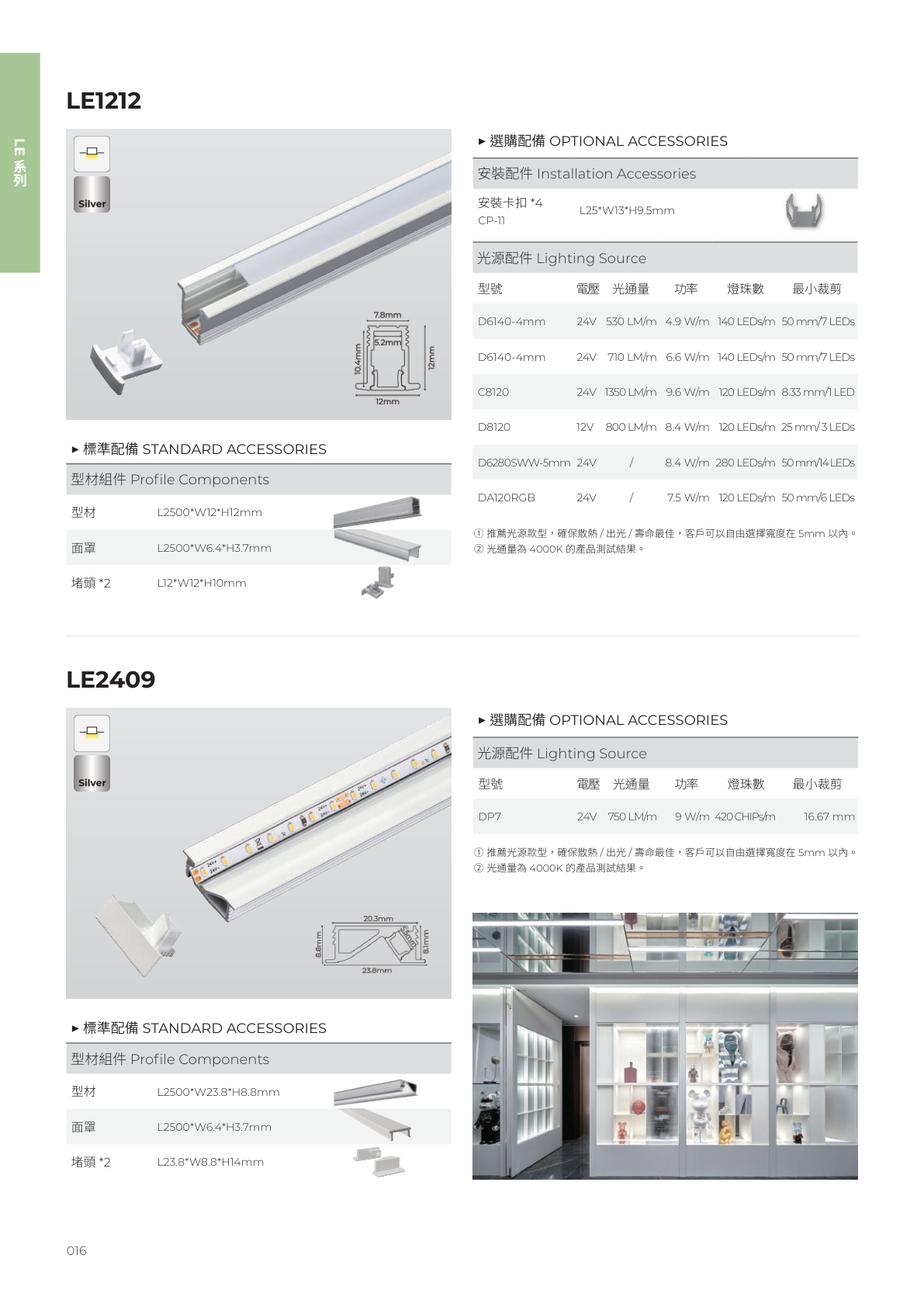 華彩光電 第 17 頁