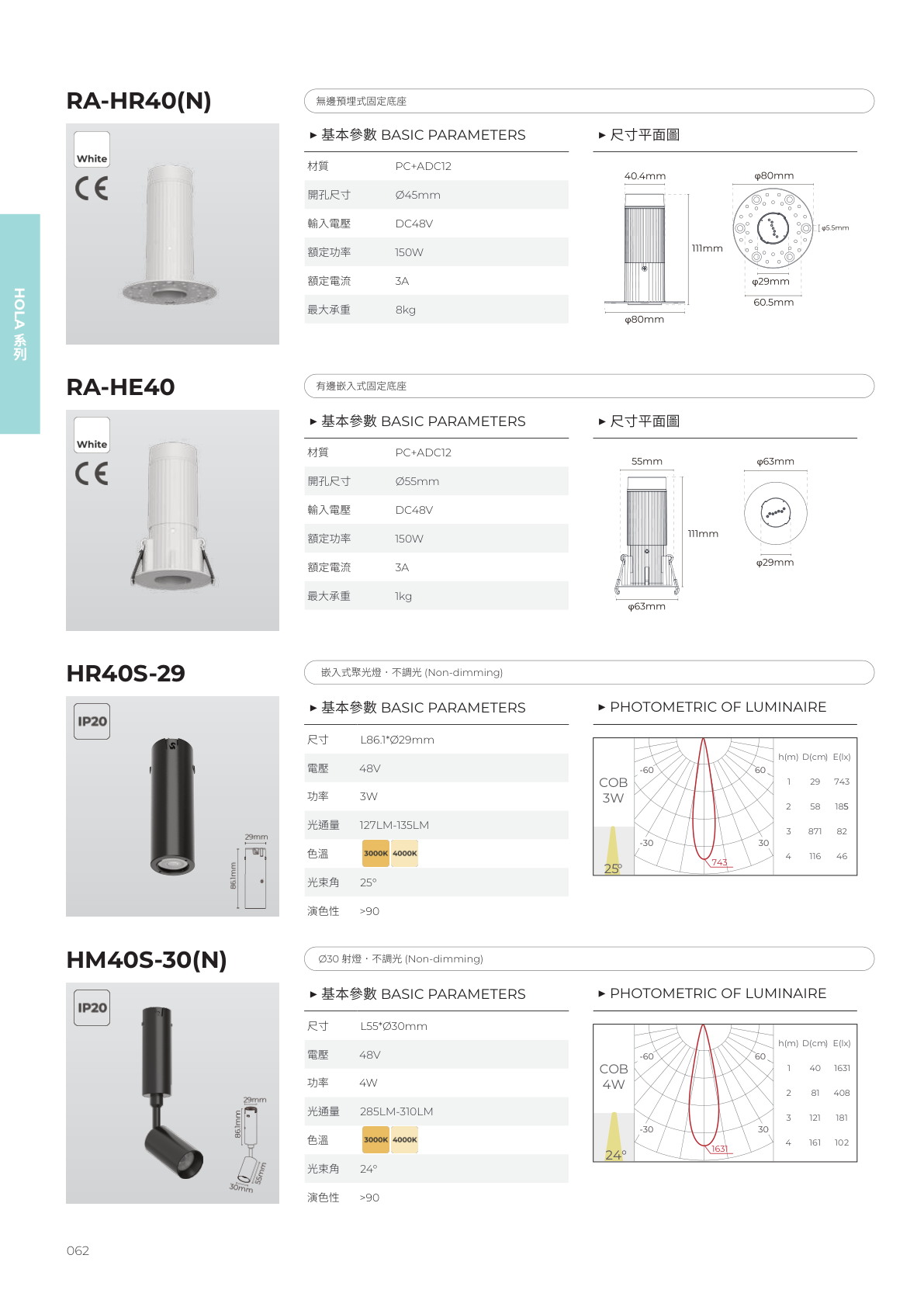 華彩光電 第 63 頁