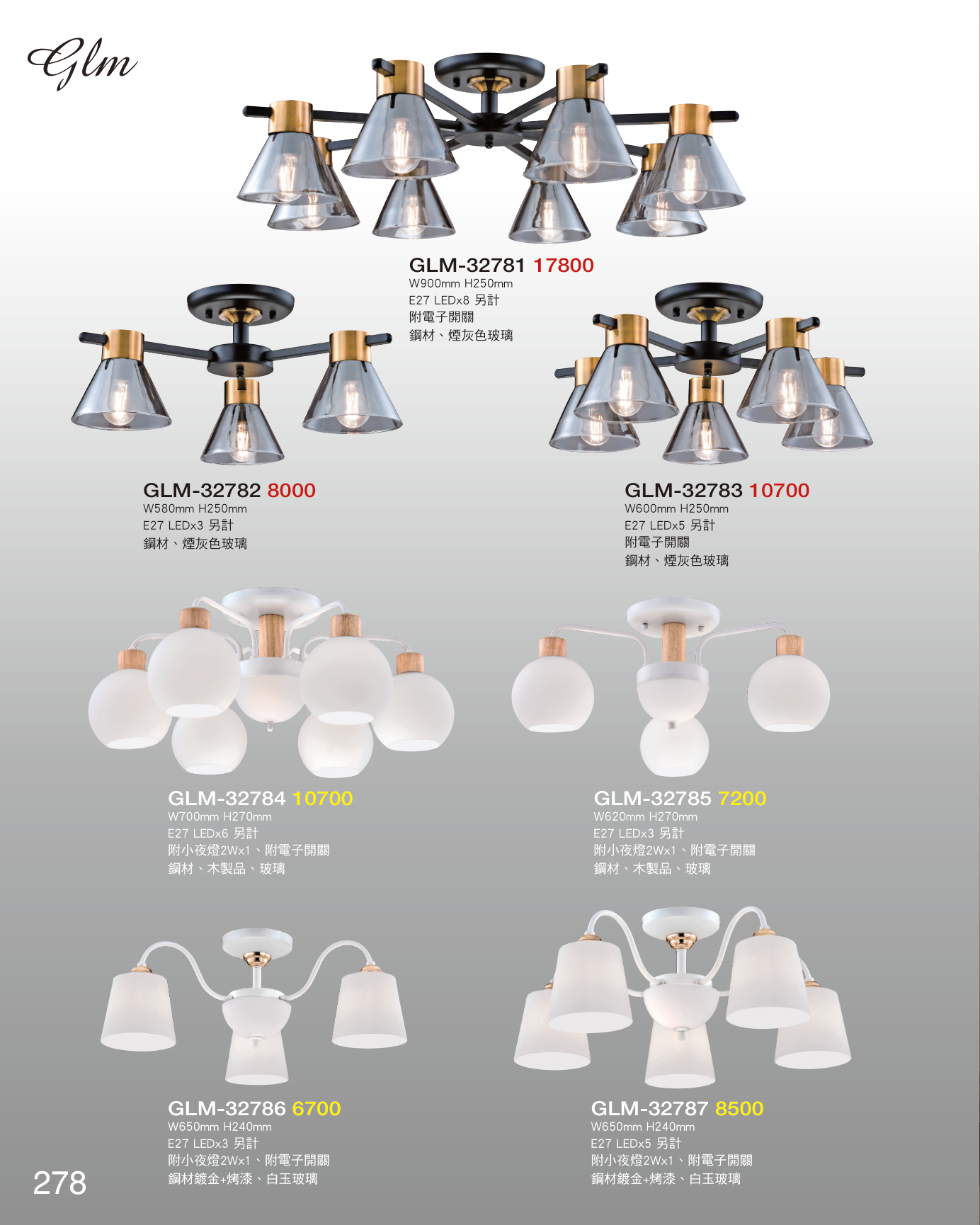 2026 GLM 好燈多 第 281 頁